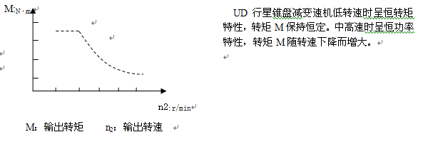 UD行星锥盘减变速机应用单螺杆泵浅析