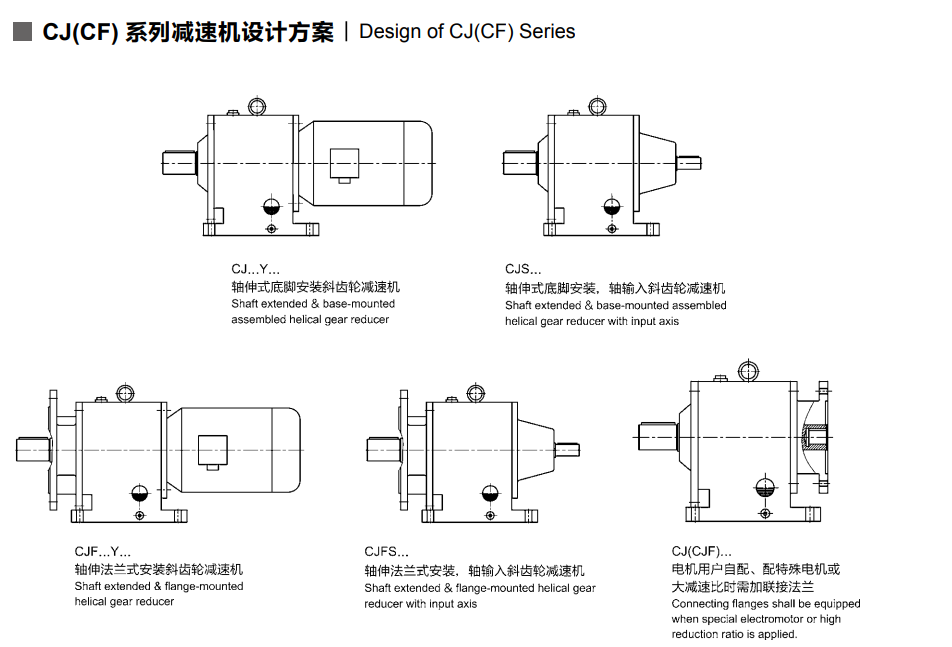 UDY0.75-CJ0746-4.5  减变速机